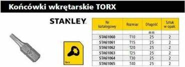 Stanley STA61063-XJ (Hexagon socket TX)