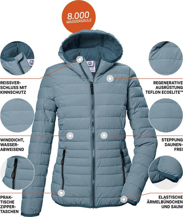 Immagine prodotto G.I.G.A DX GS 65 (46)