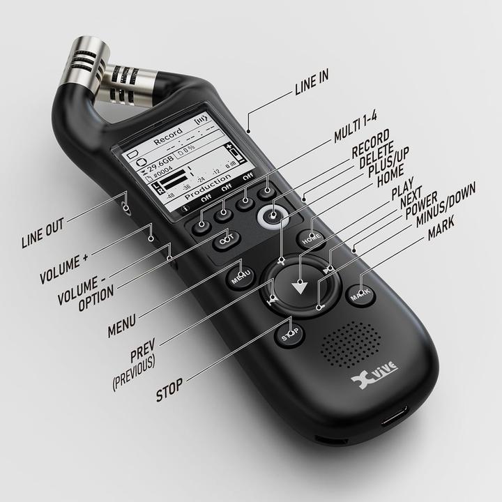 Actual product image Xvive XV1-R (Handheld)
