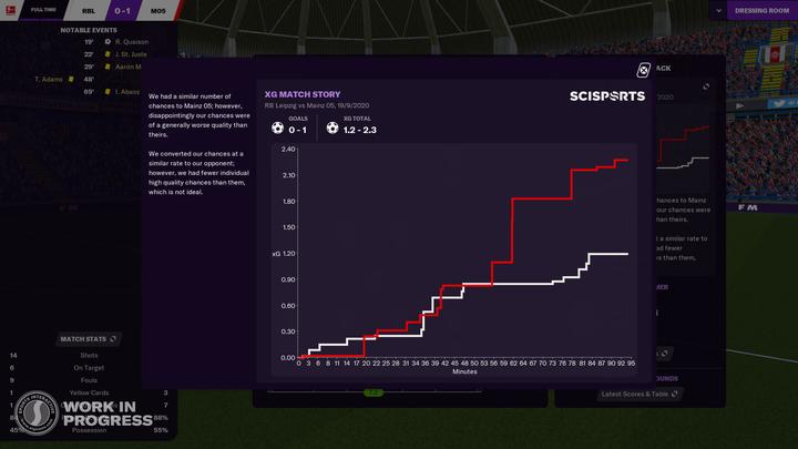 Actual product image Sega Football Manager 2021 - Code in a Box (Switch, Switch Lite, Switch OLED)