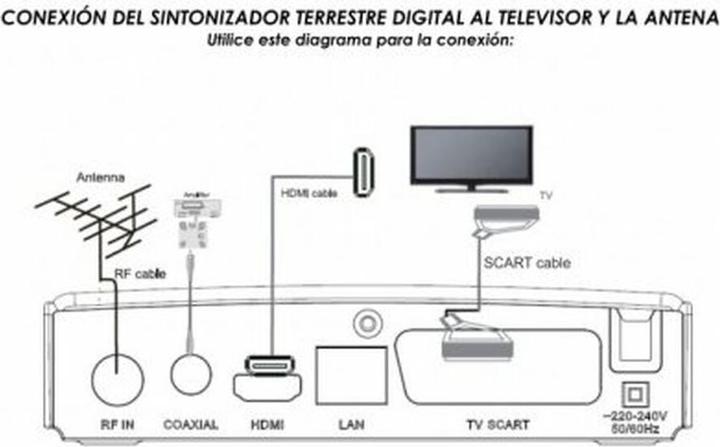 Productafbeelding New Digital T2 265 HD Senior (DVB-T, DVB-T2)