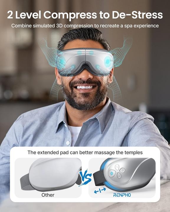 Actual product image Renpho Eyeris 2 Extended Eye Massager with Heat and Vibration