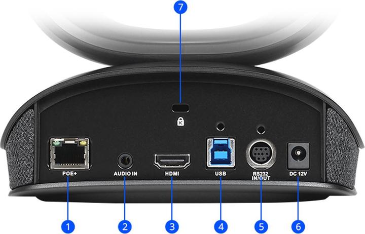 Produktbild AVerMedia CAM570