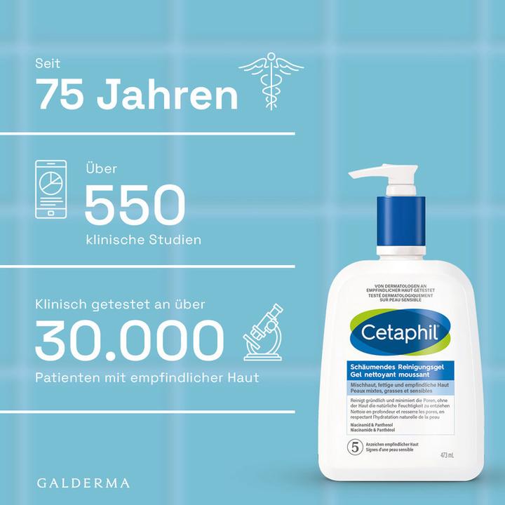 Actual product image Cetaphil Schäumendes Reinigungsgel (Cleansing Foam, 473 ml)