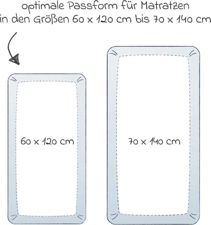 Immagine prodotto Julius Zöllner Lenzuolo matrimoniale in Tencel per letti di bambini da 60/120 - 70/140 cm (60 x 120 cm - 70 x 140 cm)