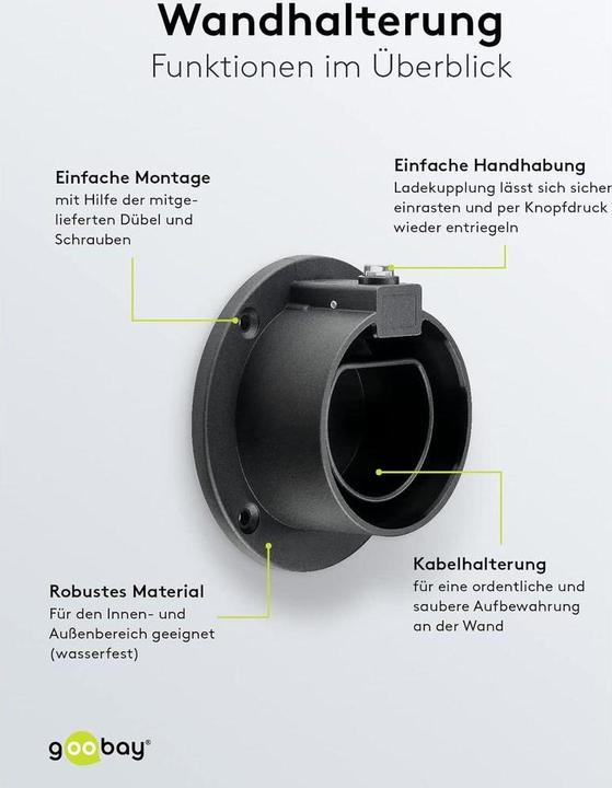 Produktbild Goobay Wandhalterung