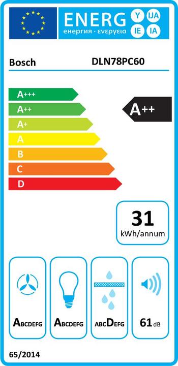 Label énergétique Bosch Hausgeräte Serie 8 DLN78PC60 Einbaudunstabzugshaube Klasse A++ Schwarz