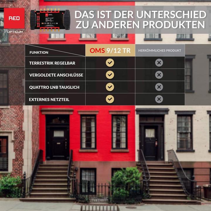 Image du produit Opticum OMC 912 Pro TR Sat Multiswitch (Multi commutateur)