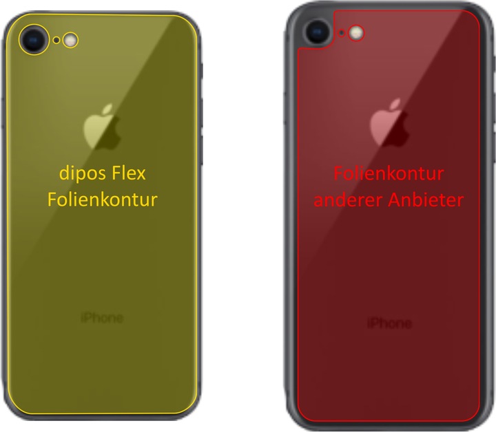 Produktbild Dipos Displayschutzfolie Full-Cover 3D (2 Stück, Apple iPhone SE (2nd Gen), Apple iPhone SE (3rd Gen))