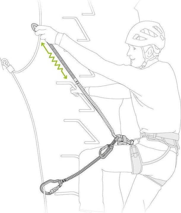 Produktbild Petzl Scorpio Vertigo