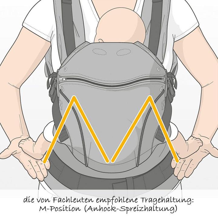 Immagine prodotto Manduca Marsupio XT