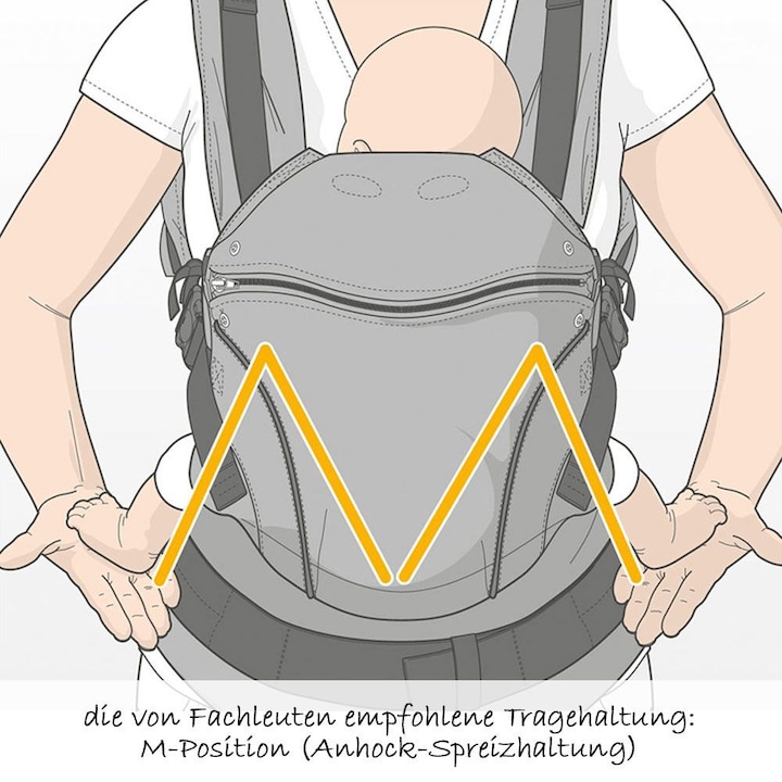 Actual product image Manduca First Limited Edition