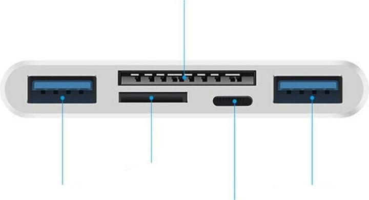 Immagine prodotto Deltalabs Lettore di schede da Lightning a SD/MicroSD e adattatore di ricarica per Apple (Lightning, MicroDot, USB tipo C, USB-A)