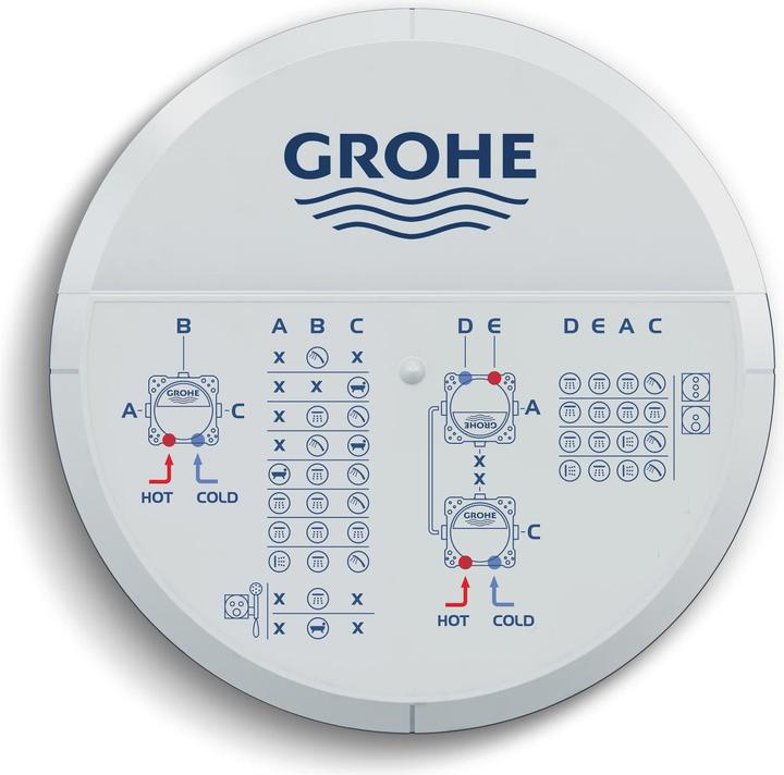 Productafbeelding Grohe Rapido SmartBox Universele inbouwbehuizing