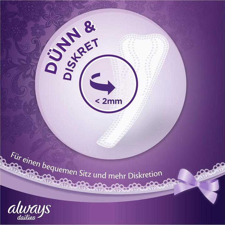 Actual product image Always Dailies Thong (36 x)