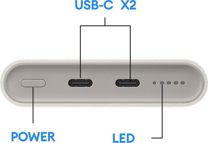 Actual product image Samsung Wireless Battery Pack (10000 mAh, 25 W, 37 Wh)