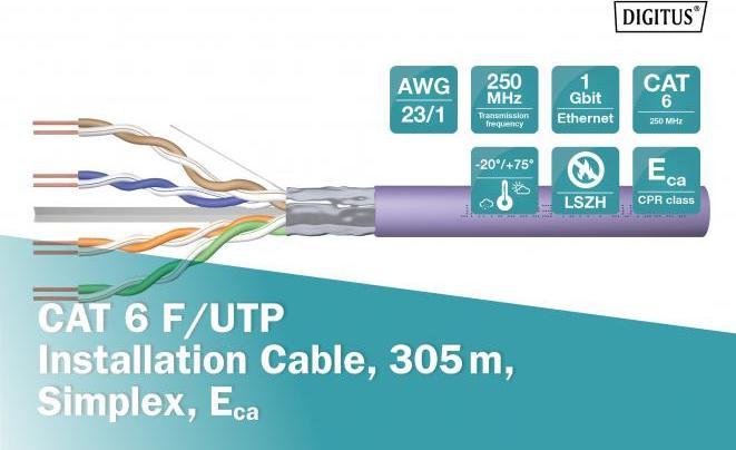 Actual product image Digitus Network cable (UTP, CAT6, 305 m)