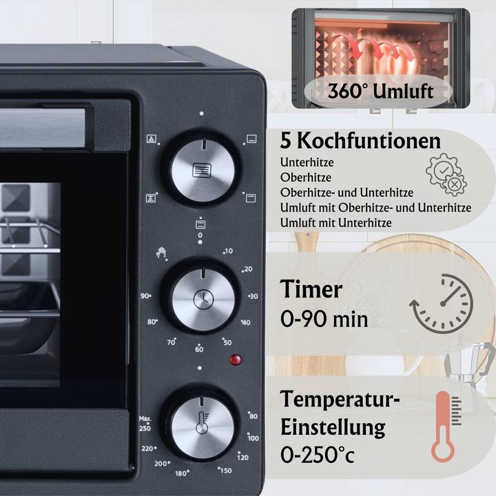 Immagine prodotto Icqn Minibackofen 20L