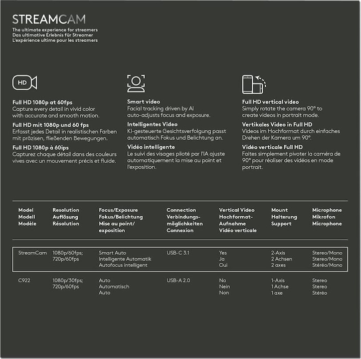 Productafbeelding Logitech StreamCam (2 Mpx)