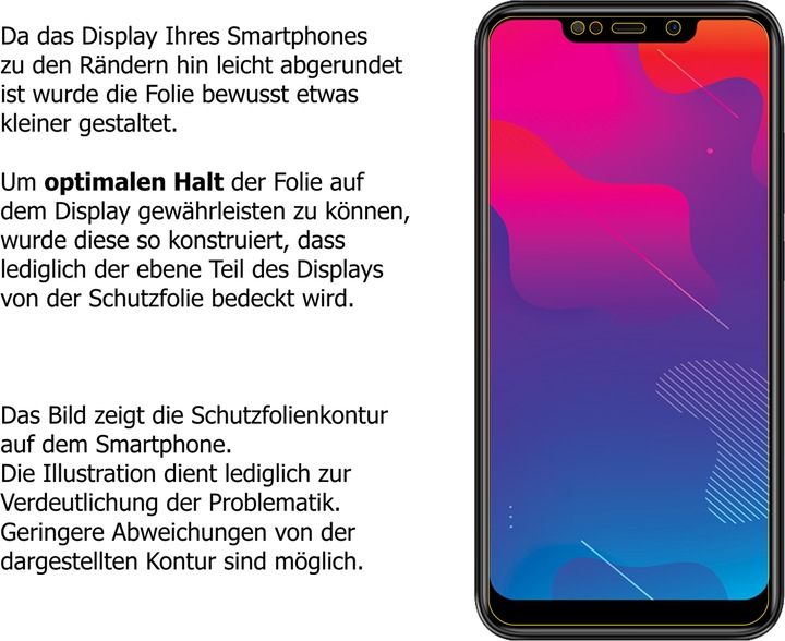 Actual product image Dipos Screen Protector Anti-Glare (6 Piece, Panasonic Eluga Z1 Pro)