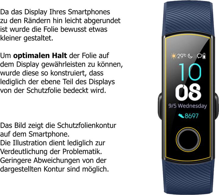 Actual product image Dipos Screen Protector Anti-Glare (Mi Band 4)