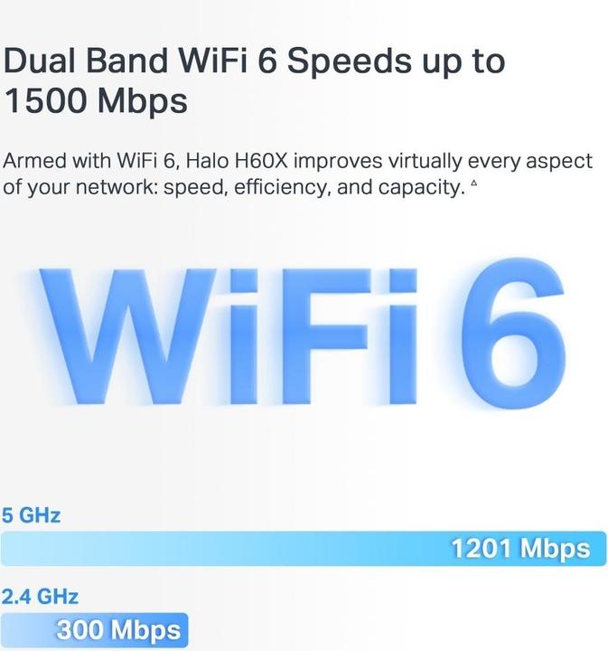 Immagine prodotto Mercusys Halo H60X
