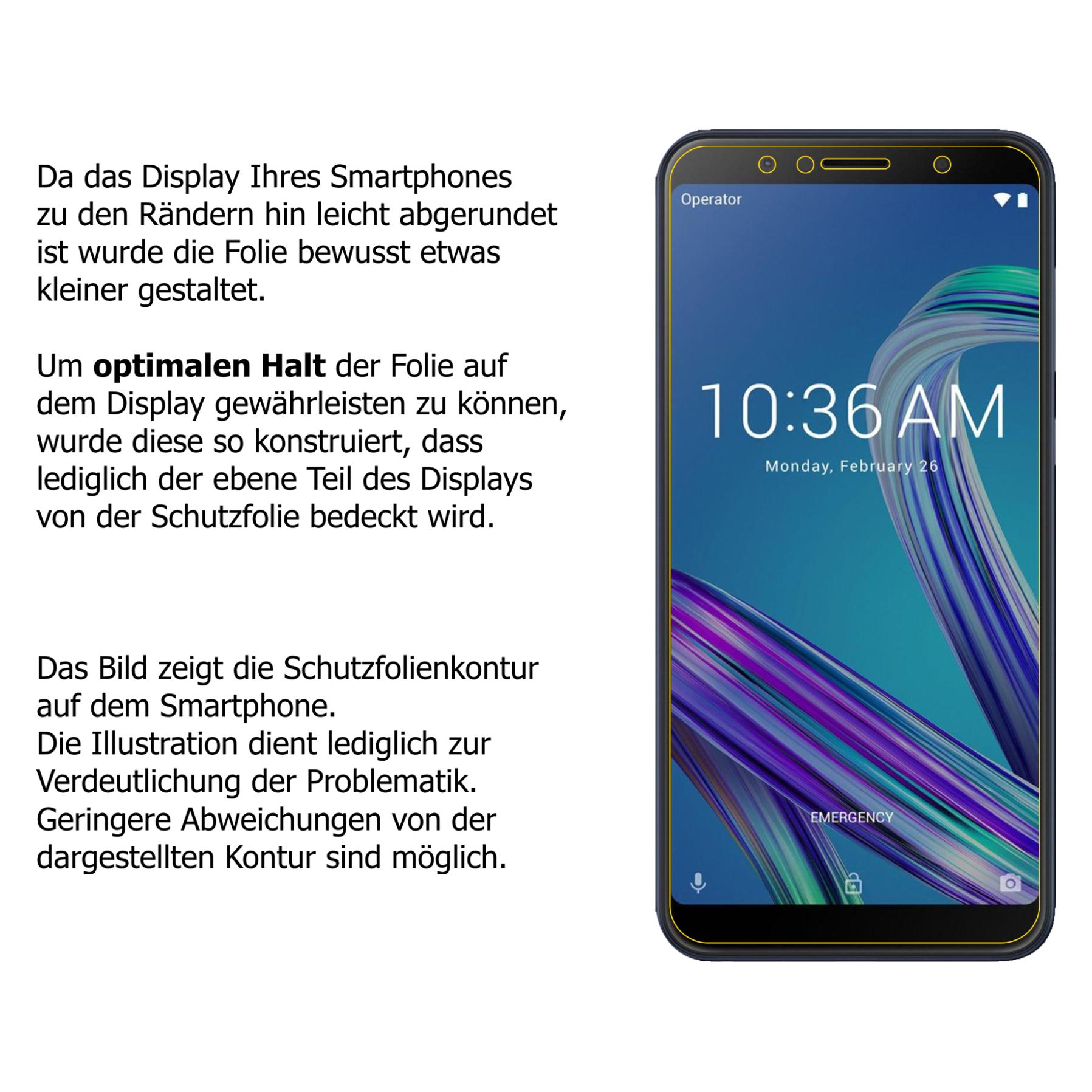 6 Pellicole Protettive Antiriflesso Dipos Per ASUS ZenFone Max Plus M1 (ZB570TL) – Opache, Anti-Impronta, Made In Germany