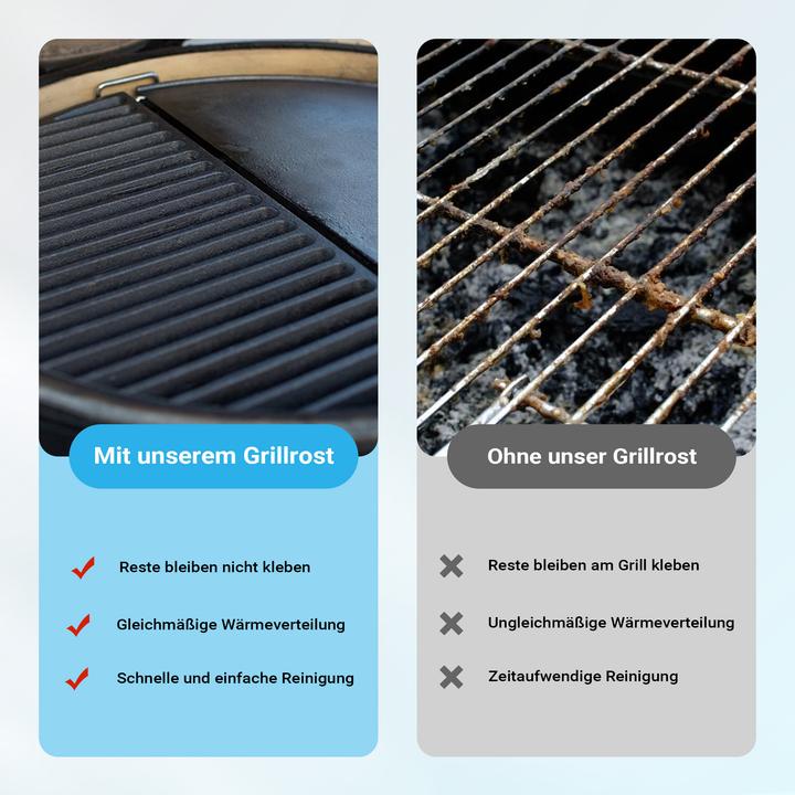 Image du produit Wiltec Gusseisen Grillrost 49,8x24,3x0,9cm Grill Rost Grillzubehör BBQ Gussrost