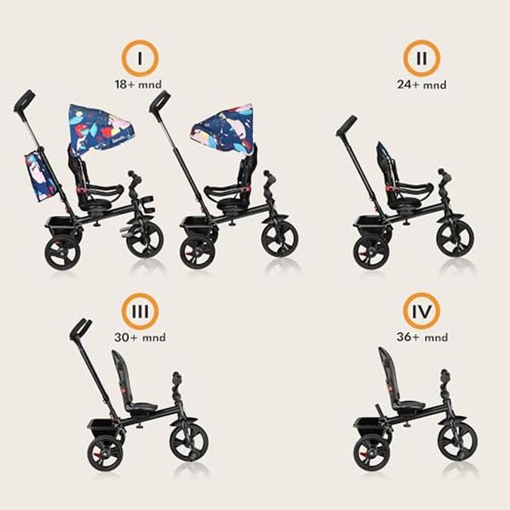 Actual product image Lionelo Haari