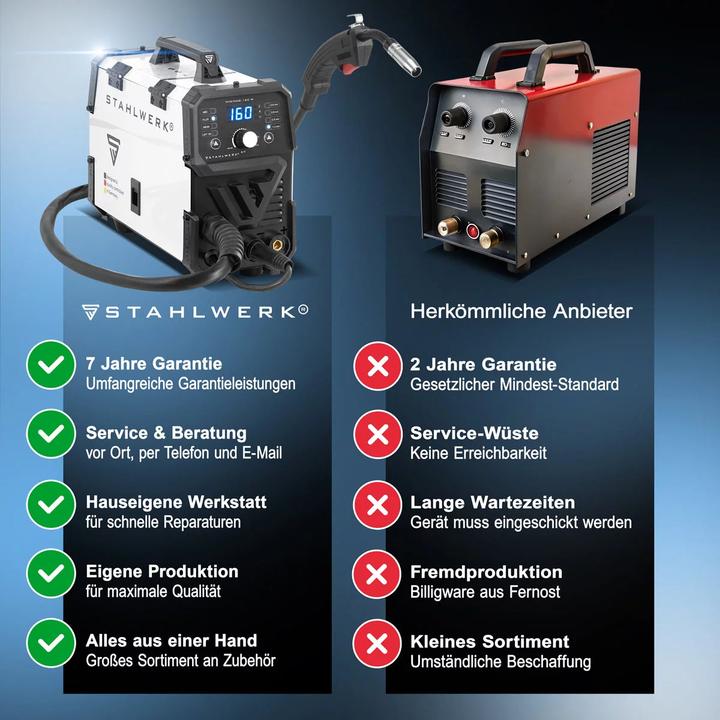 Produktbild Stahlwerk MIG MAG-160 M