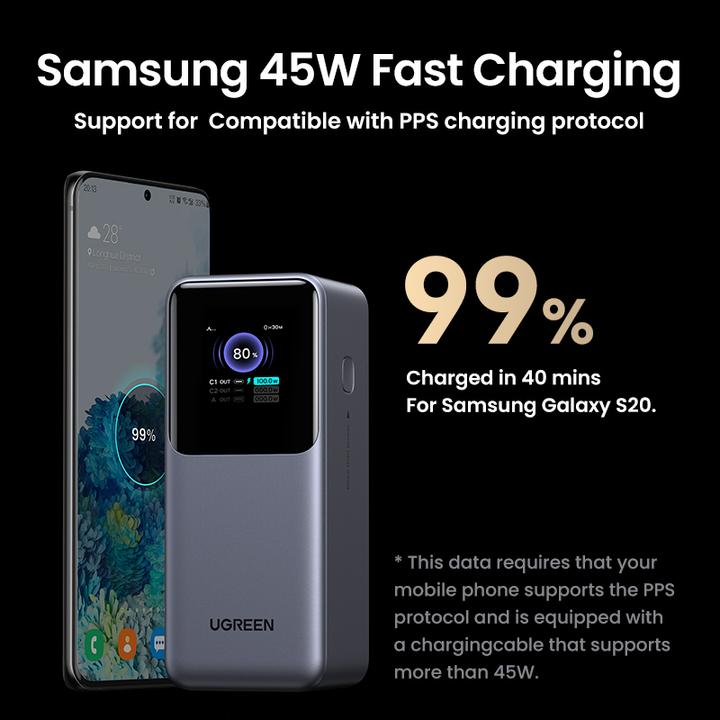 Actual product image Ugreen Nexode (20000 mAh, 130 W, 72 Wh)