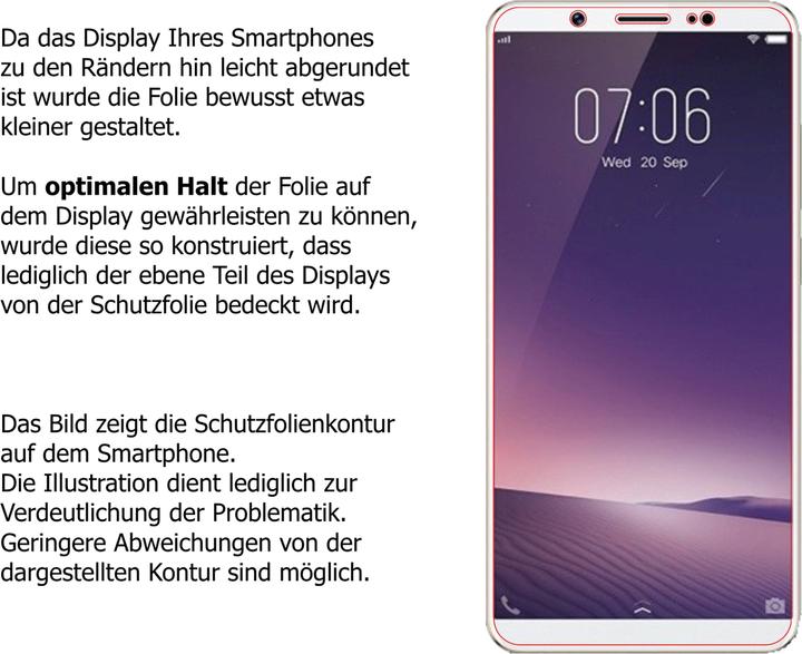 Actual product image Dipos Screen Protector Anti-Shock (2 pcs., Blackberry Z10)