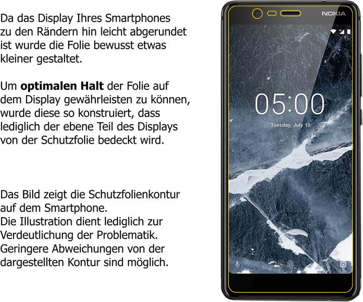 Actual product image Dipos Screen Protector Anti-Shock (2 Piece, Nokia 5.1)