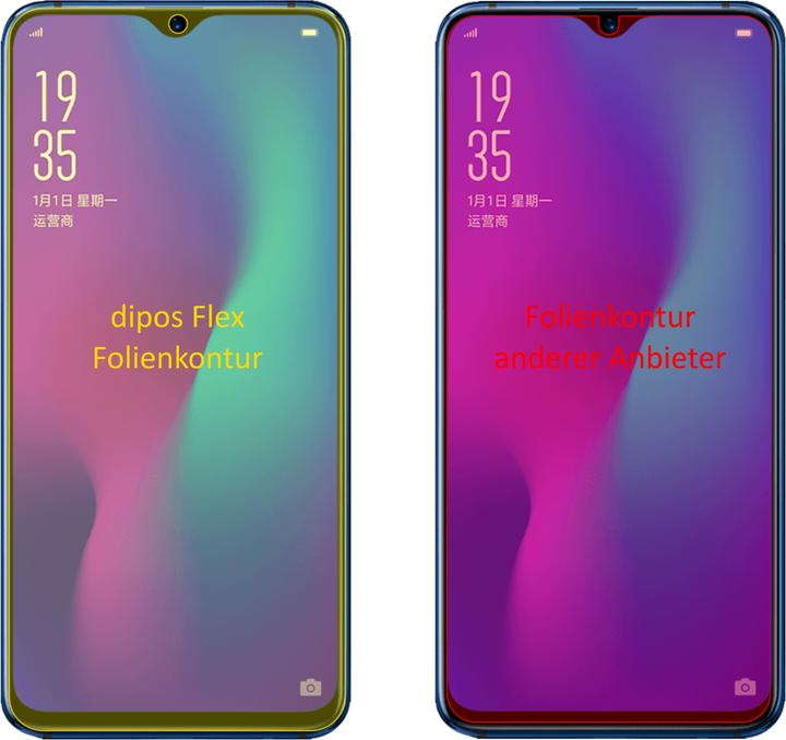 Actual product image Dipos Screen Protector Full-Cover 3D (2 pcs., Oppo R17 Pro)