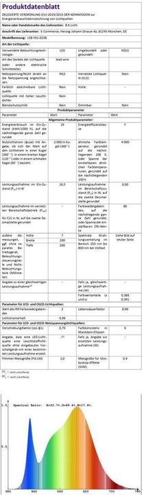 Produktbild B.K.Licht LED Deckenleuchte, weiss, 1xLED/18W (2000 lm)