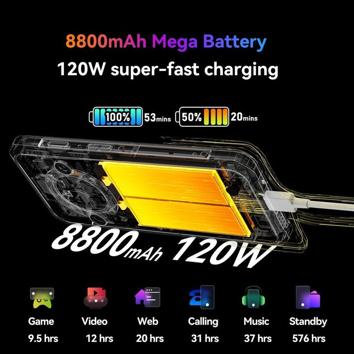Immagine prodotto Blackview BL9000 Pro (512 GB, 6.78", 5G)