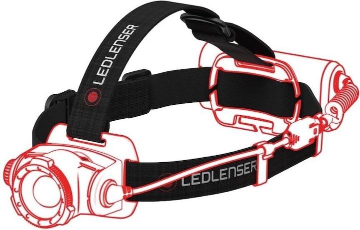 Actual product image Ledlenser Headlamp "" tape set " series CORE"
