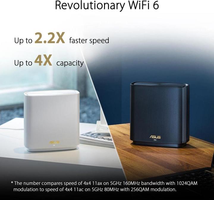 Image du produit ASUS ZenWiFi XT8 WiFi 6 AX6600 (2 Pack)