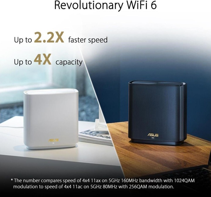 Image du produit ASUS ZenWiFi XT8 WiFi 6 AX6600 (2 Pack)