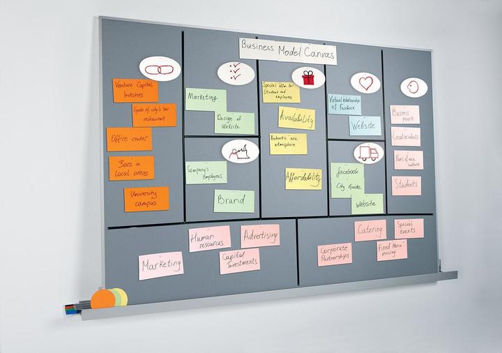 Immagine prodotto Sigel Schede di moderazione 10 x 20 cm rettangolari, 250 pezzi