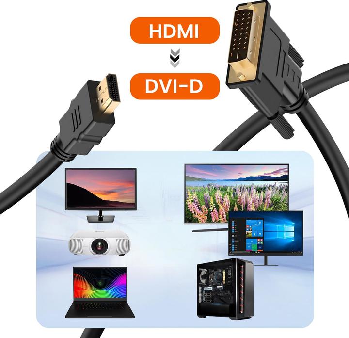 Produktbild LinQ HDMI / DVI Kabel (1.50 m)