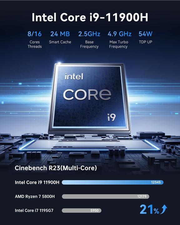 Produktbild AceMagic Mini PC mit Intel i9 Prozessor und Windows 11 Pro (Intel Core i9-11900H, 32.77 GB, 1000 GB)
