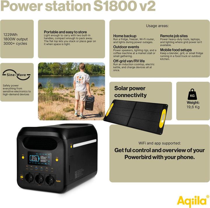 Produktbild Aqiila SUNBIRD P100 AQSO100SUN003 Solar-Ladegerät Ladestrom Solarzelle 4.88A 100W (100 W, 4.20 kg)