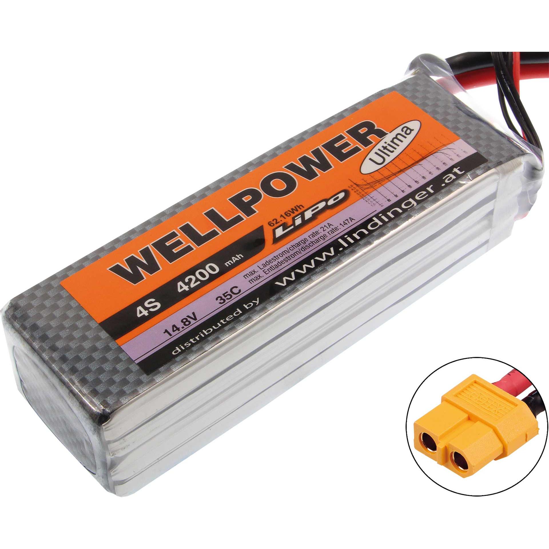 Wellpower LIPO AKKU ULTIMA 4200 MAH / 14,8 VOLT 4S 35/70C CH5/8 XT-60 (14.80 V, 4200 mAh)
