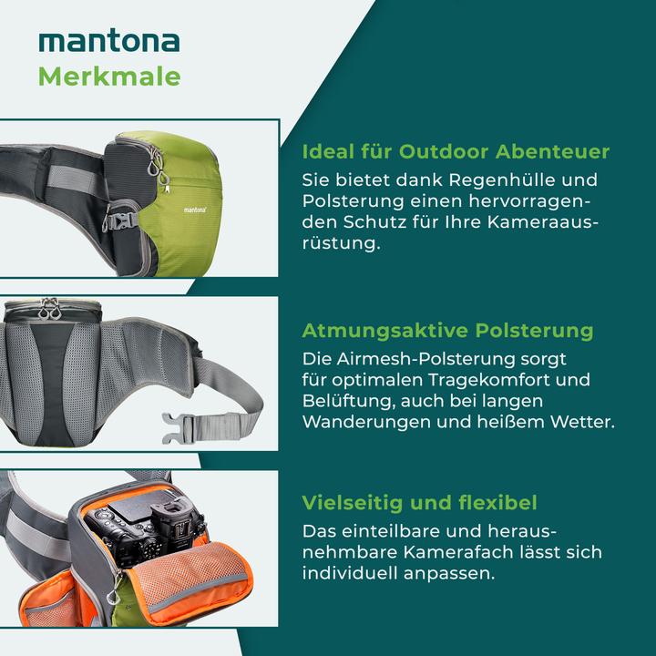Actual product image mantona ElementsPro10 (Quick-access camera case, 9.80 l)