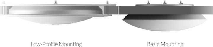 Actual product image Ubiquiti NANOHD RCM-3 set (Mounting kit)