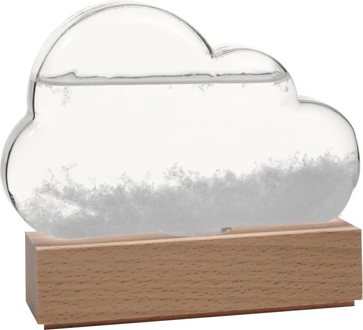 Bitten Prévision météorologique des nuages d'orage