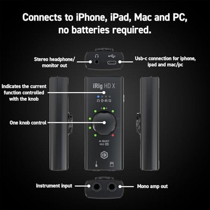 Actual product image IK Multimedia iRig HD X (USB)