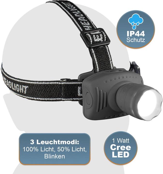 Immagine prodotto Eaxus Lampada frontale a LED a batteria 60 lm 5 h 4260634745036 (60 lm)