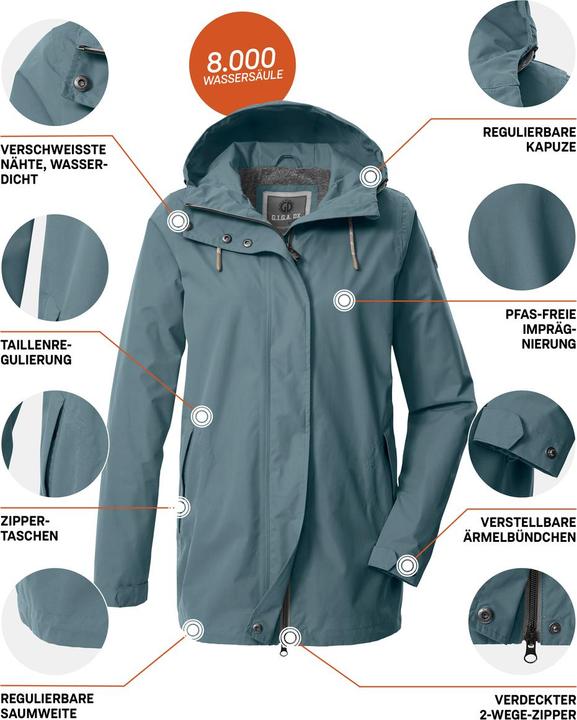 Immagine prodotto G.I.G.A DX OOGS 1 (48)